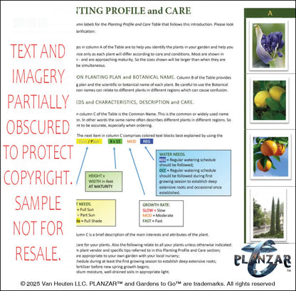 Planting guide for the L‑shaped Cézanne French Provençal landscape design, featuring plant identification photos, botanical names, color‑coded care indicators, and detailed notes on light needs, watering requirements, growth rates, and mature plant size. Includes structured guidance to support proper installation, seasonal care, and long‑term maintenance of the curated xeric planting used in this luxury, low‑maintenance, low‑water‑use Provençal garden.