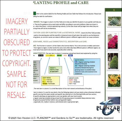 Planting guide for the L‑shaped Southwestern landscape design, featuring plant identification photos, botanical names, care notes, and guidance on light needs, watering, growth habits, and mature size. Supports proper installation and long‑term care of the curated xeric planting used in this luxury, low‑maintenance, low‑water‑use Southwestern plan.
