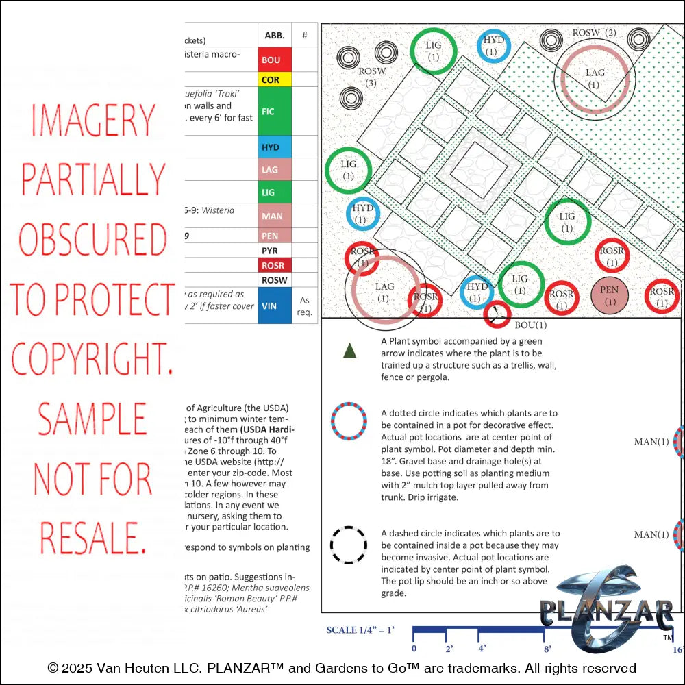 Detailed planting plan for the L‑shaped Townhome landscape design, showing plant symbols, quantities, species abbreviations, and placement across the lot. Includes a color‑coded legend, pot indicators, and zone notes to guide accurate installation and long‑term care of the curated xeric planting used in this luxury, low‑maintenance, low‑water‑use plan blending modern style with traditional charm.