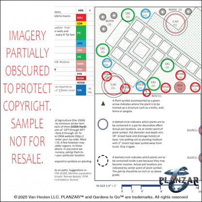Detailed planting plan for the L‑shaped Townhome landscape design, showing plant symbols, quantities, species abbreviations, and placement across the lot. Includes a color‑coded legend, pot indicators, and zone notes to guide accurate installation and long‑term care of the curated xeric planting used in this luxury, low‑maintenance, low‑water‑use plan blending modern style with traditional charm.