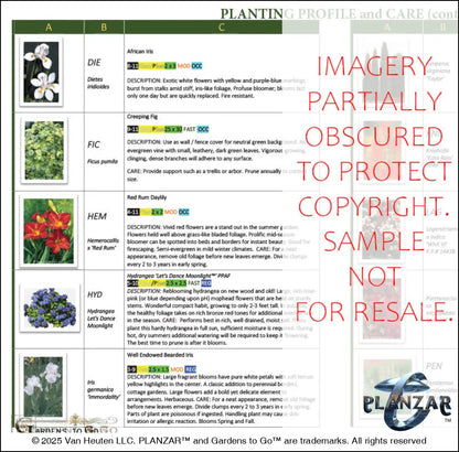 Rectangular American Colonial: PLANT GUIDE Digital Download Landscape Plans