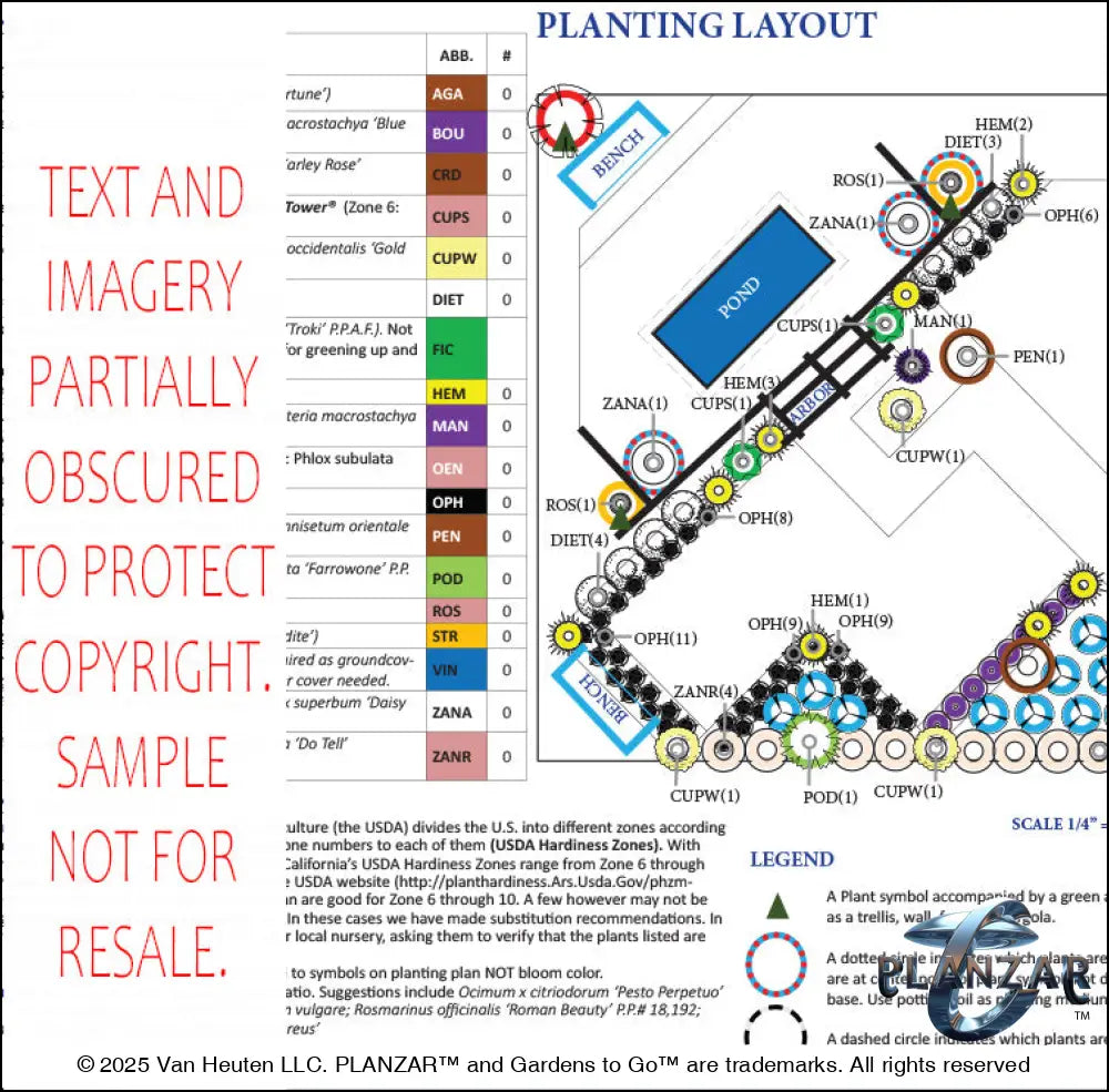 Plant list and layout for the rectangular Secret Garden landscape design, showing plant symbols, quantities, species abbreviations, and placement across the lot. Includes a color‑coded legend, pot indicators, and zone notes to guide accurate installation and long‑term care of the curated xeric planting used in this luxury, low‑maintenance, low‑water‑use plan blending modern outdoor living with timeless Secret Garden charm.