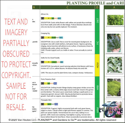Rectangular Secret Garden: PLANT GUIDE Digital Download Landscape Plans
