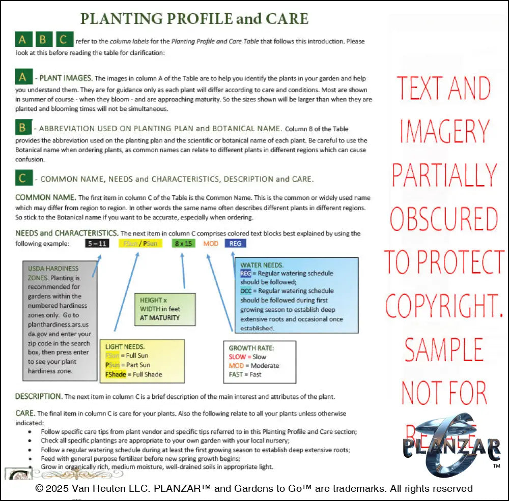 Planting guide for the rectangular Southwestern landscape design, featuring plant identification photos, botanical names, care notes, and guidance on light needs, watering, growth habits, and mature size. Supports proper installation and long‑term care of the curated xeric planting used in this luxury, low‑maintenance, low‑water‑use plan ideal for contemporary, desert‑inspired outdoor living.